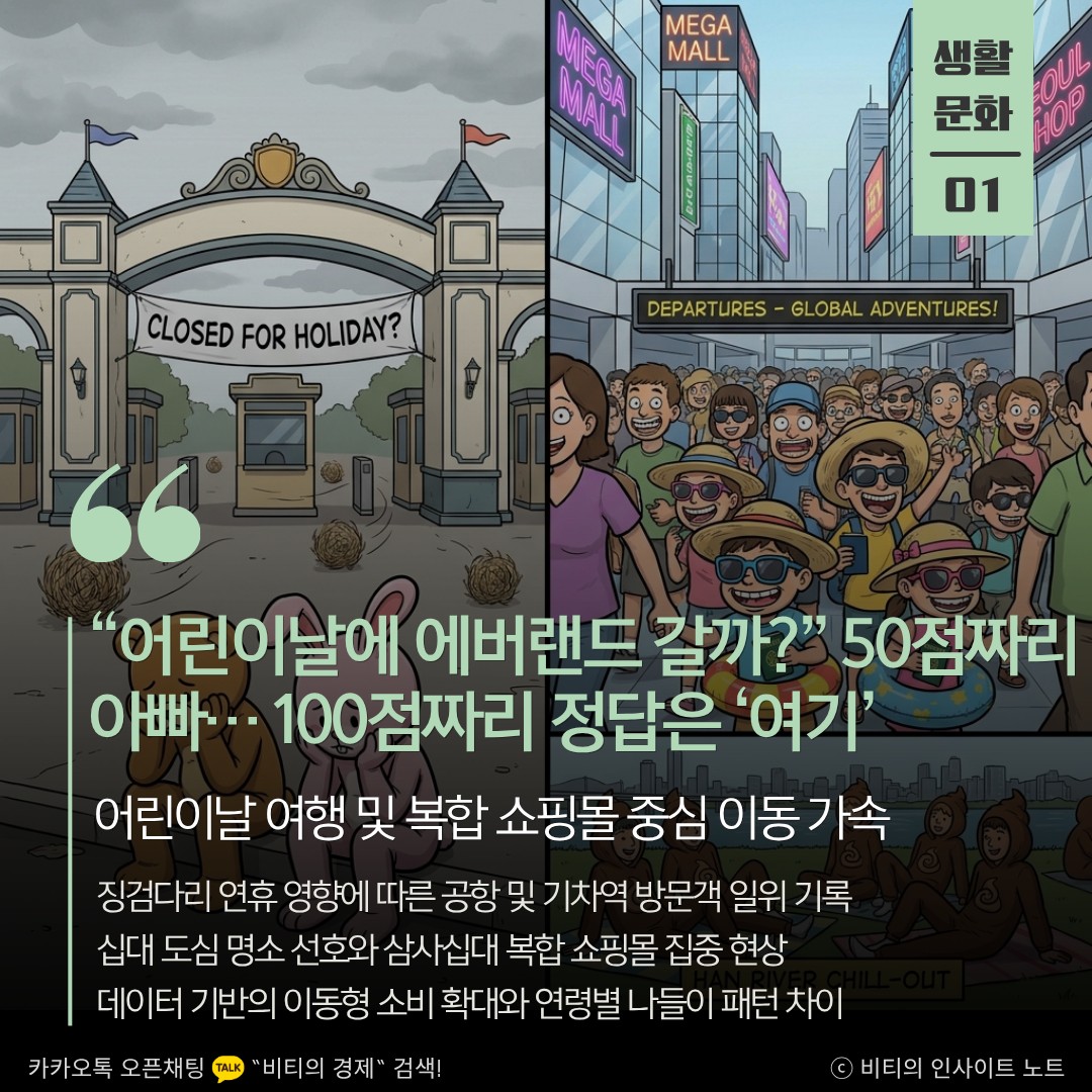 Post image 7