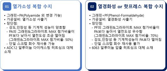 Post image 18