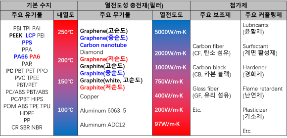 Post image 20