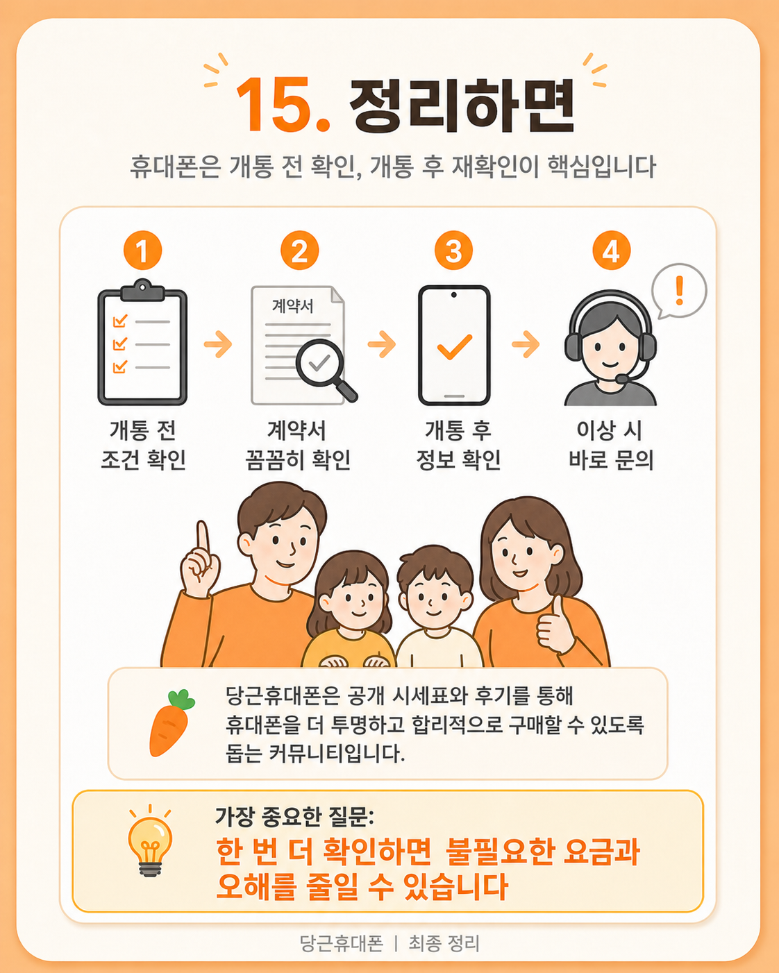 Post image 190