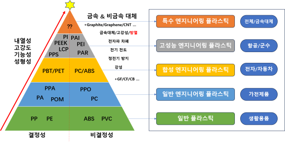 Post image 12