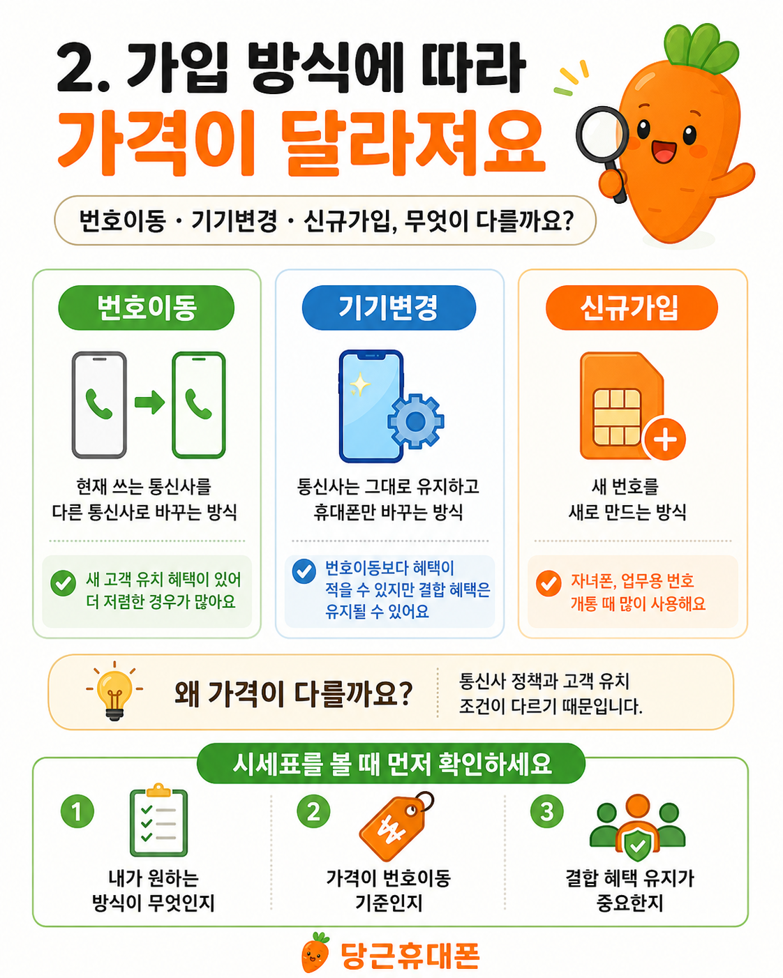 Post image 25