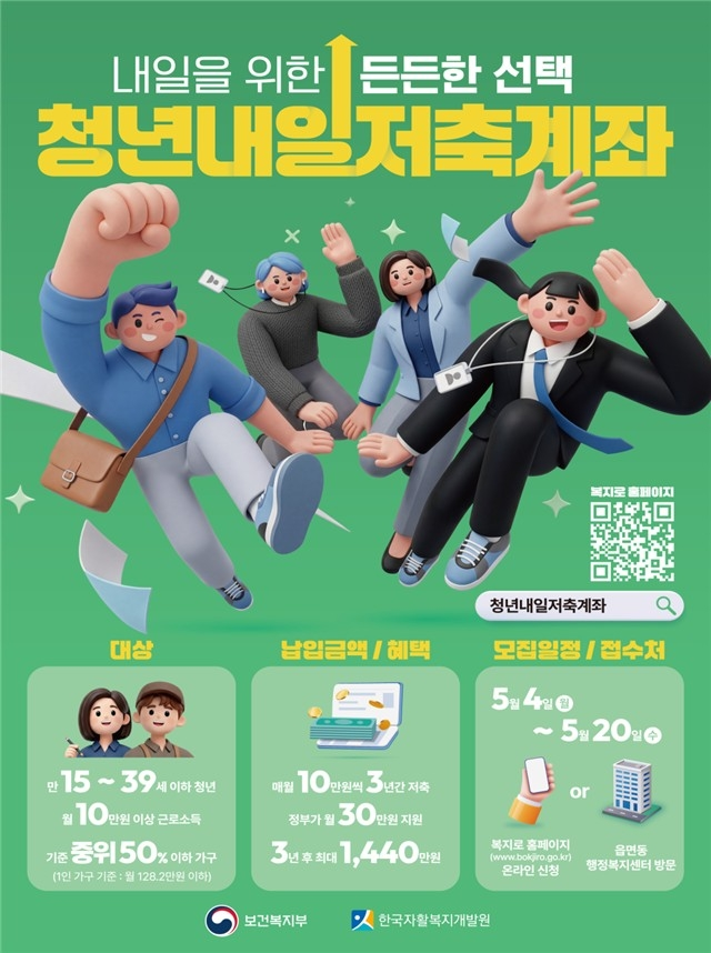 Post image 14