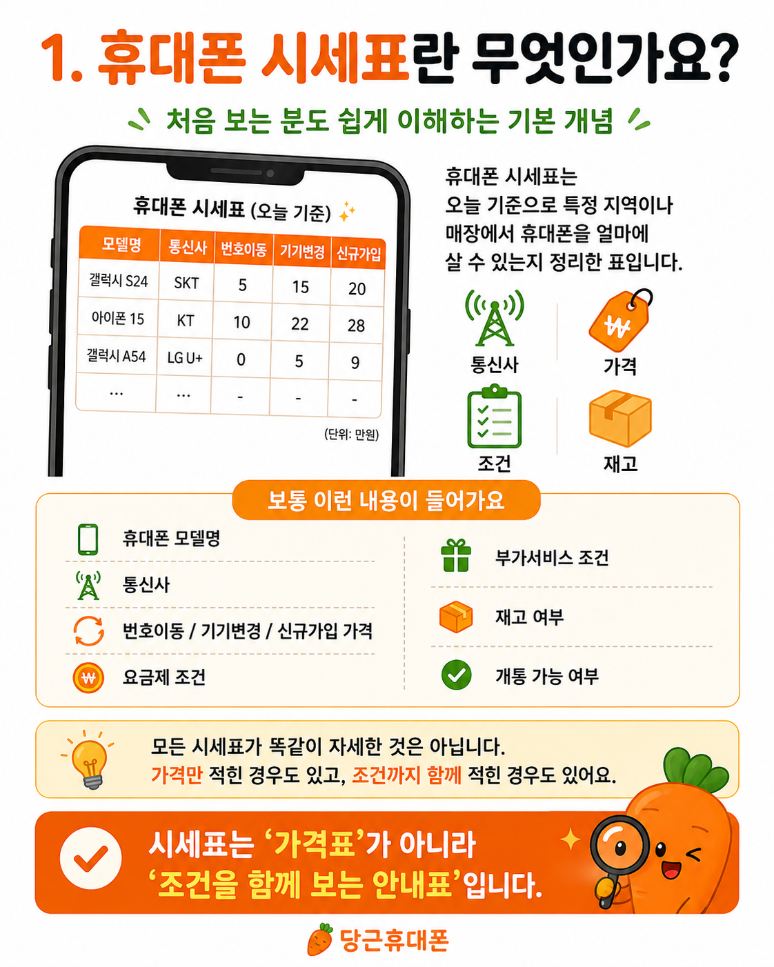 Post image 9