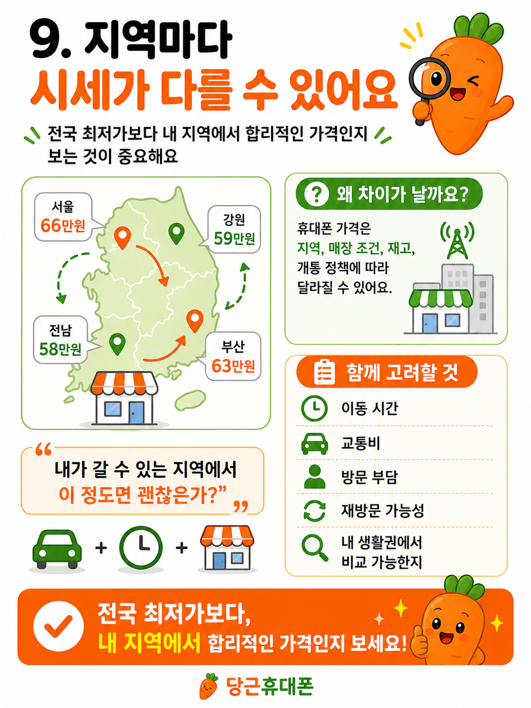 Post image 118