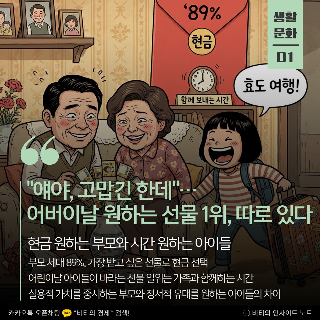 Post image 8