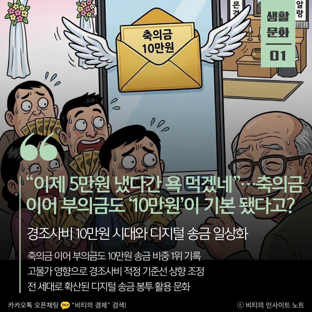 Post image 7