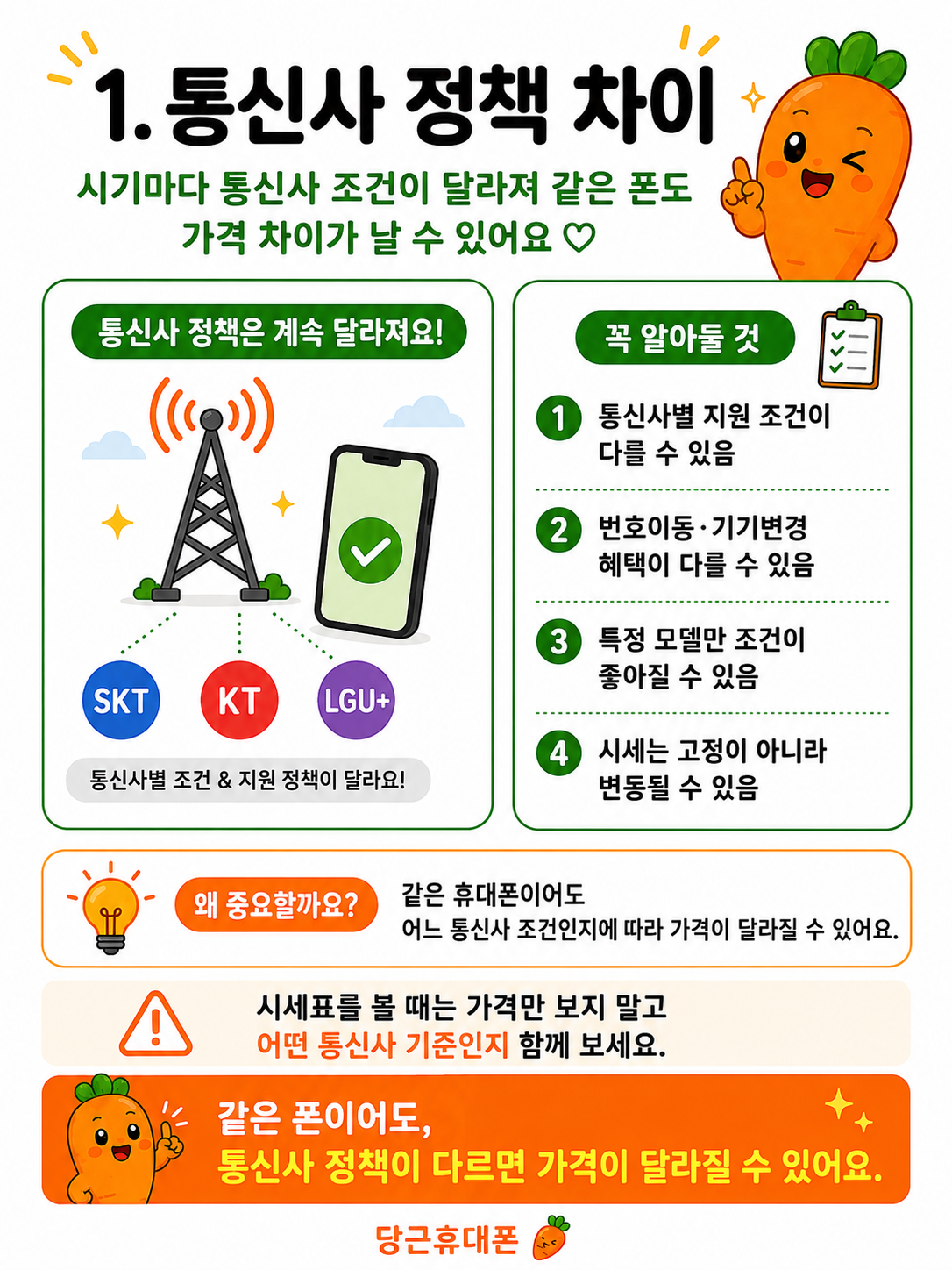 Post image 7