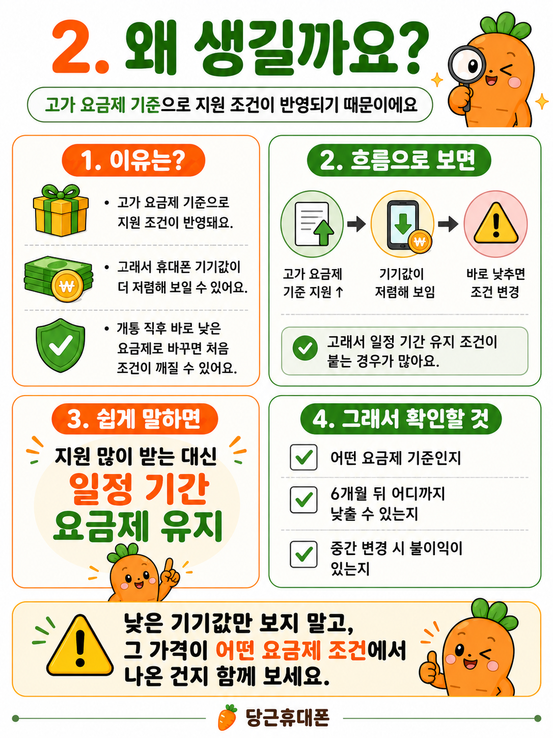 Post image 12