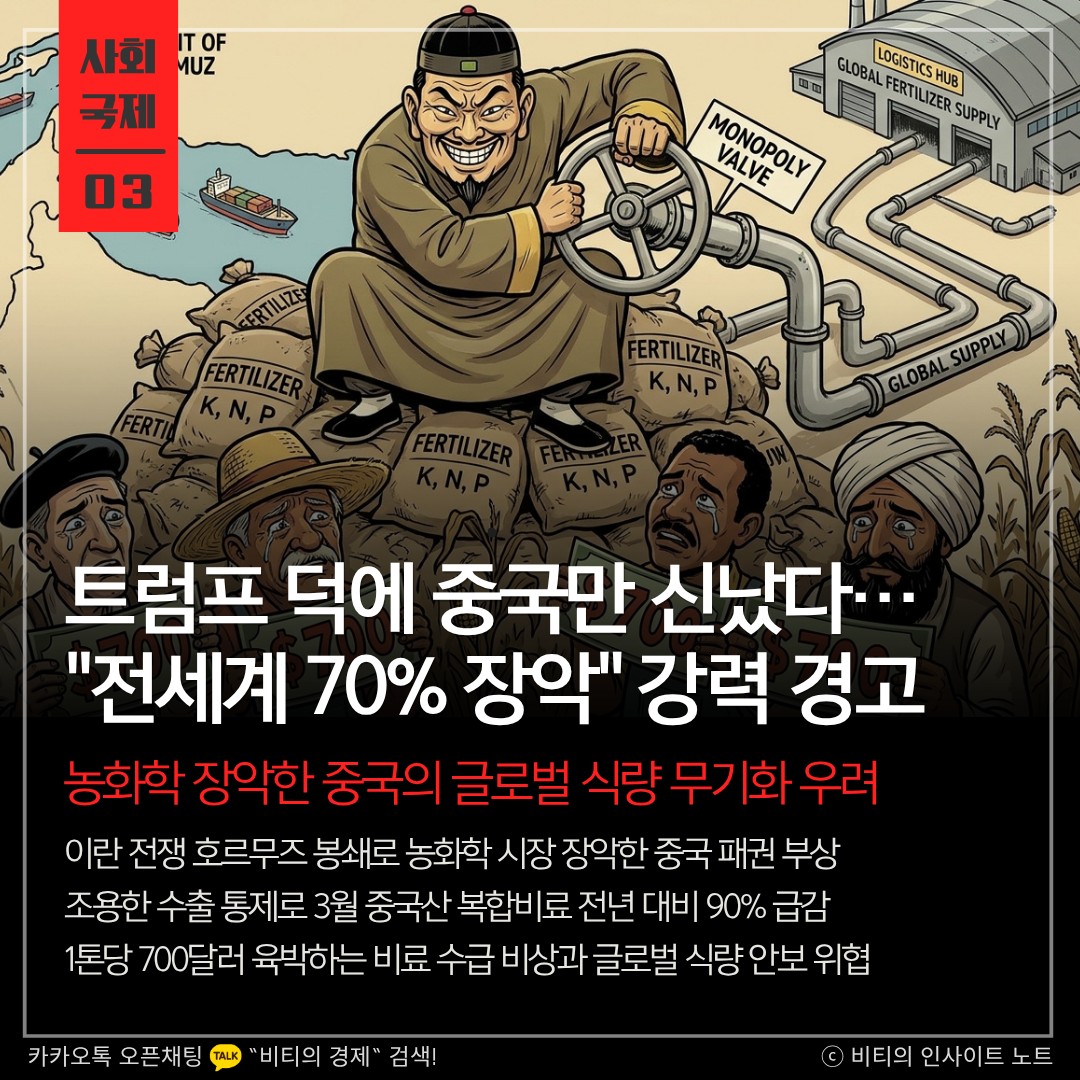 Post image 7