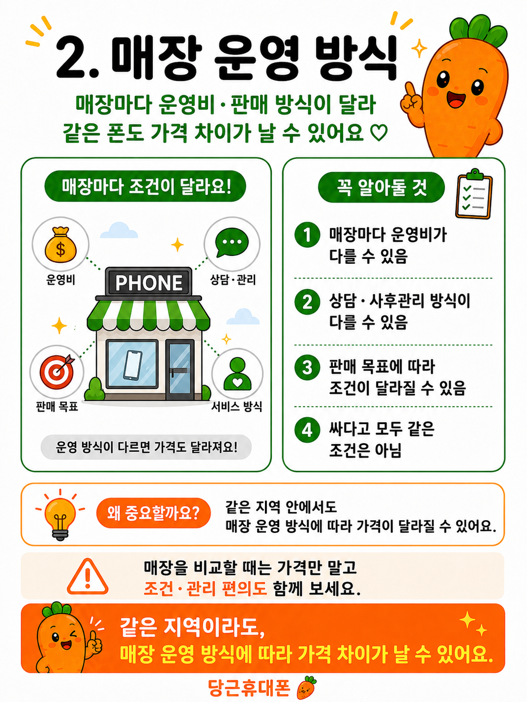 Post image 14