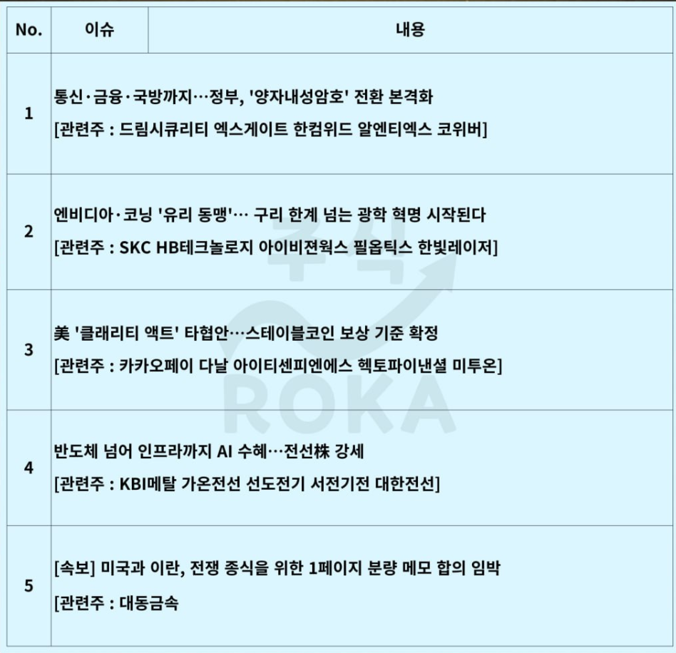 5/7 금일 시장에 부각될 수 있는 이슈와 관련주입니다.