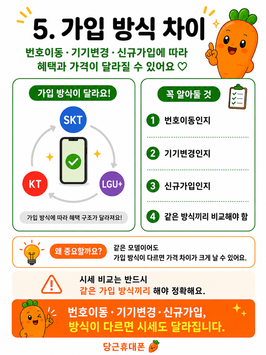 Post image 37