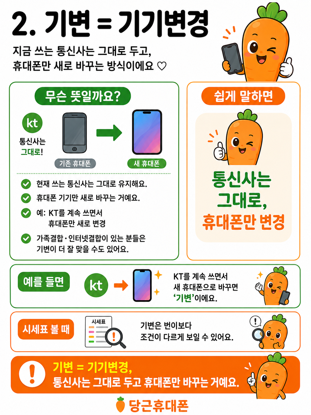 Post image 14