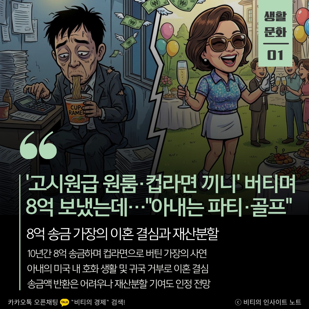 Post image 10