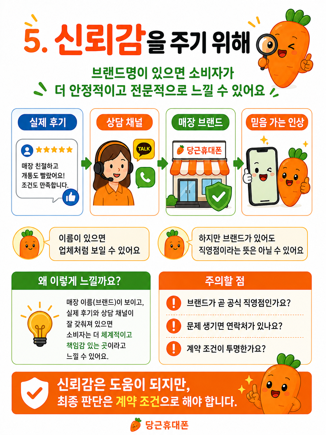Post image 42