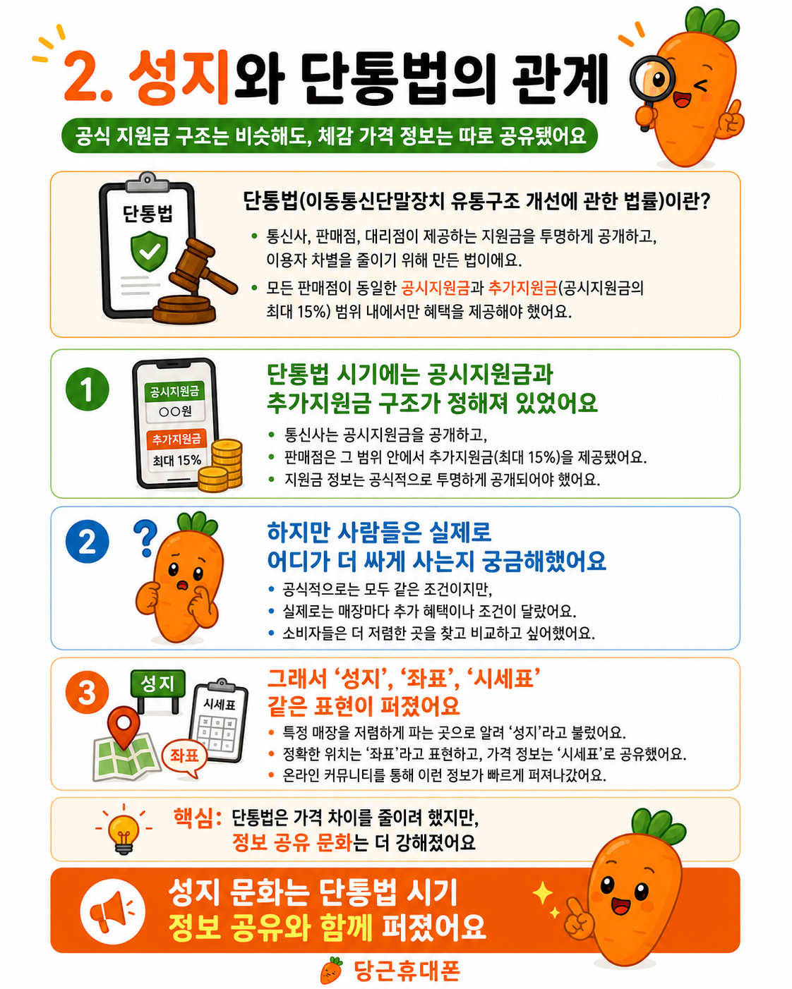Post image 8