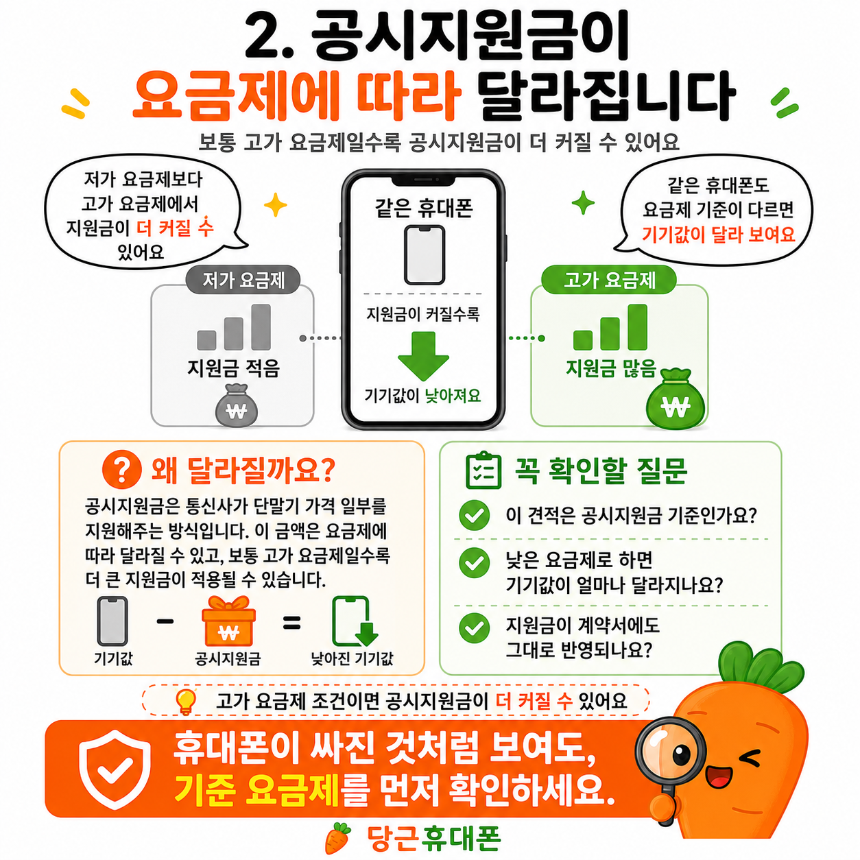Post image 16
