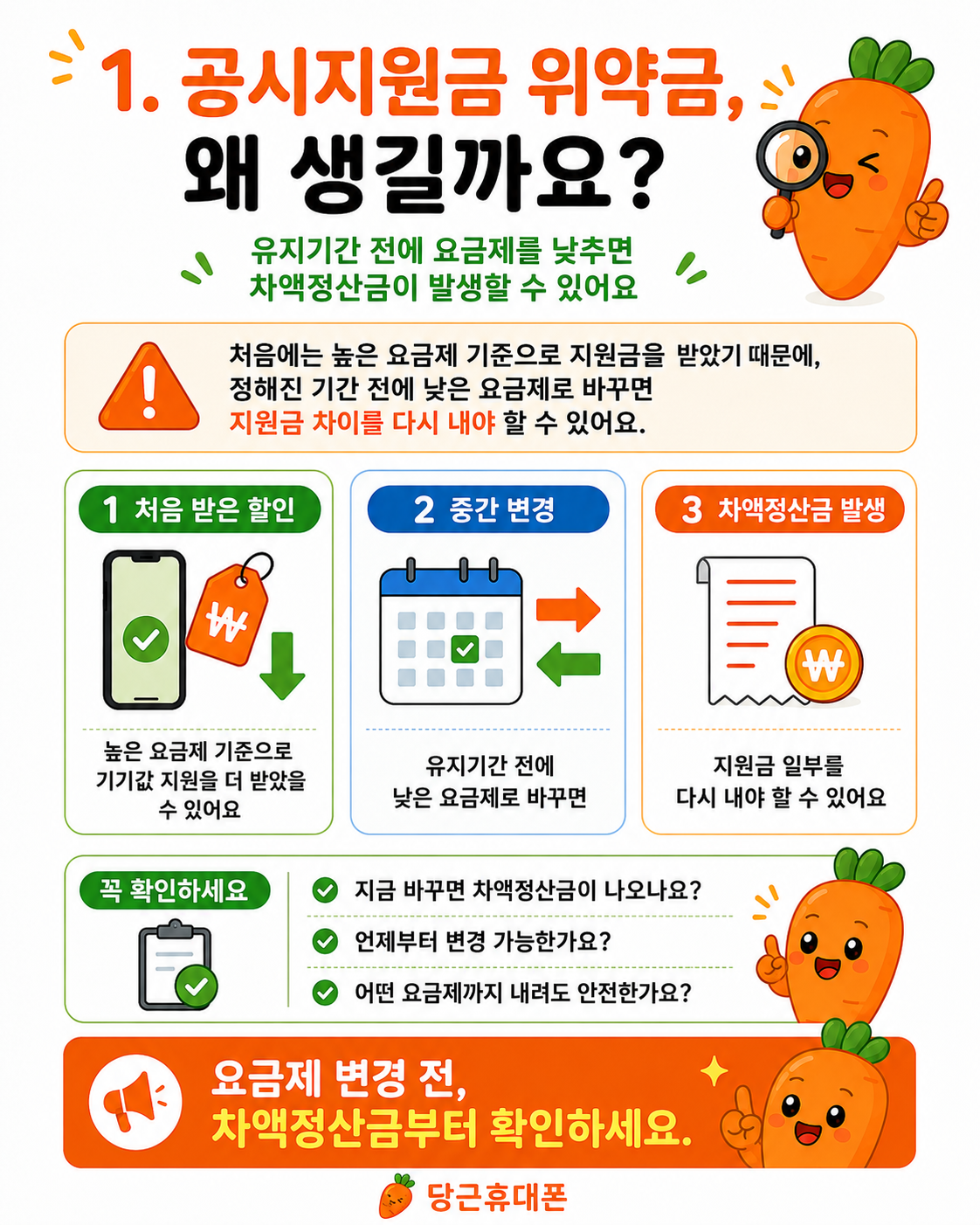 Post image 10