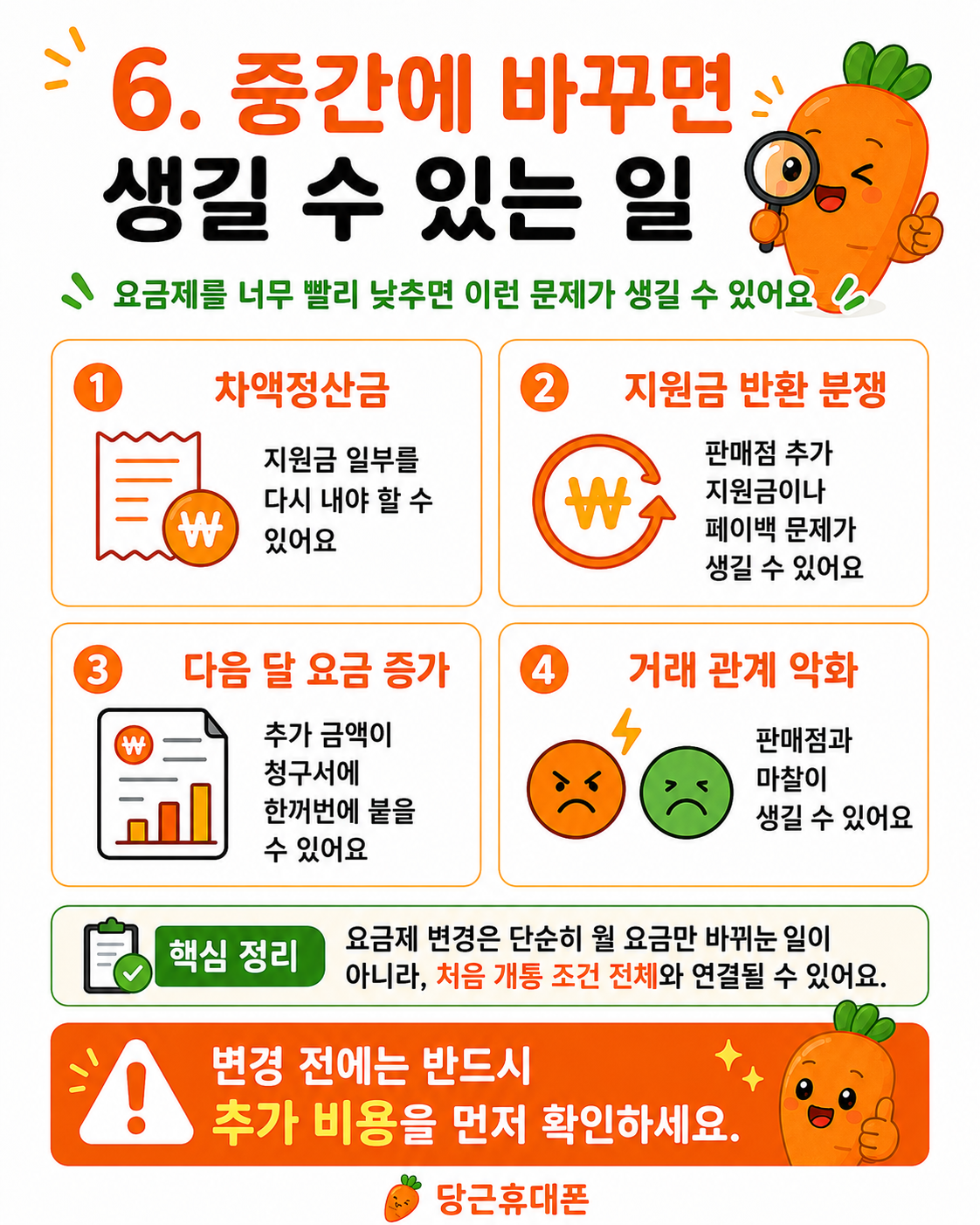 Post image 53