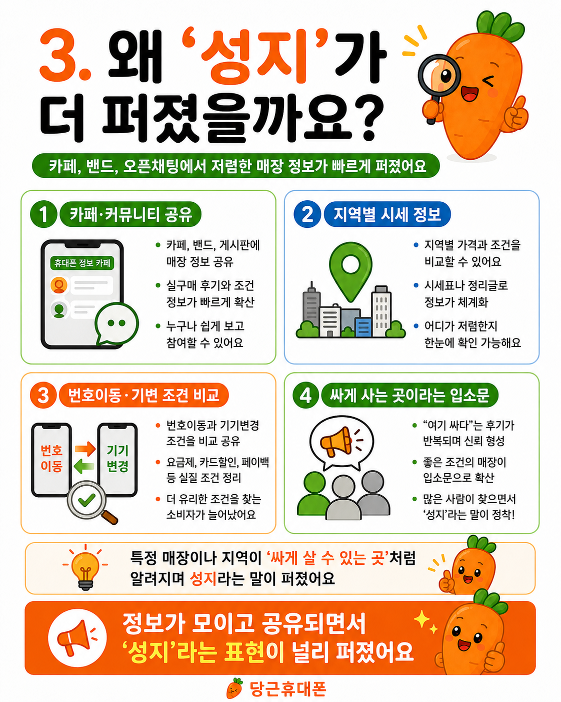 Post image 15