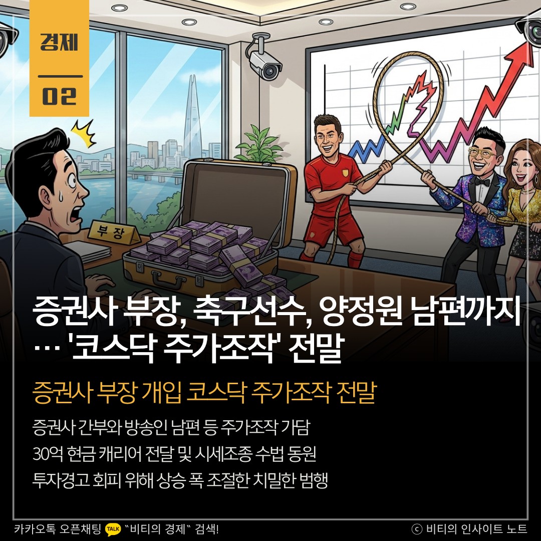 Post image 8
