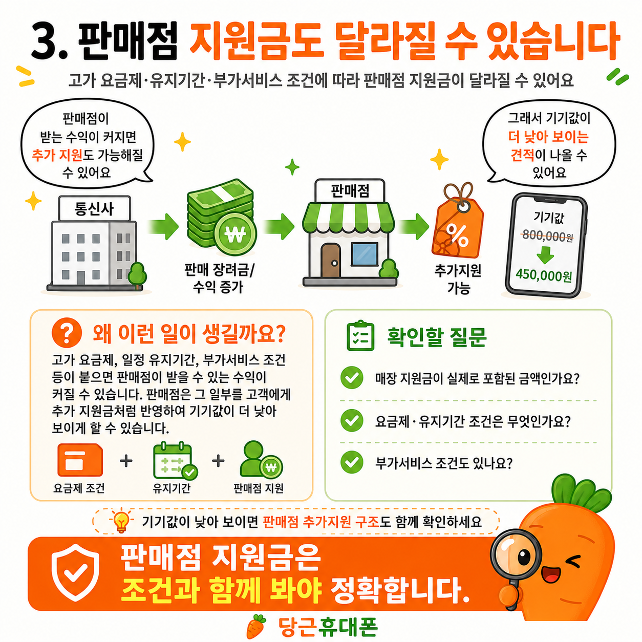 Post image 24