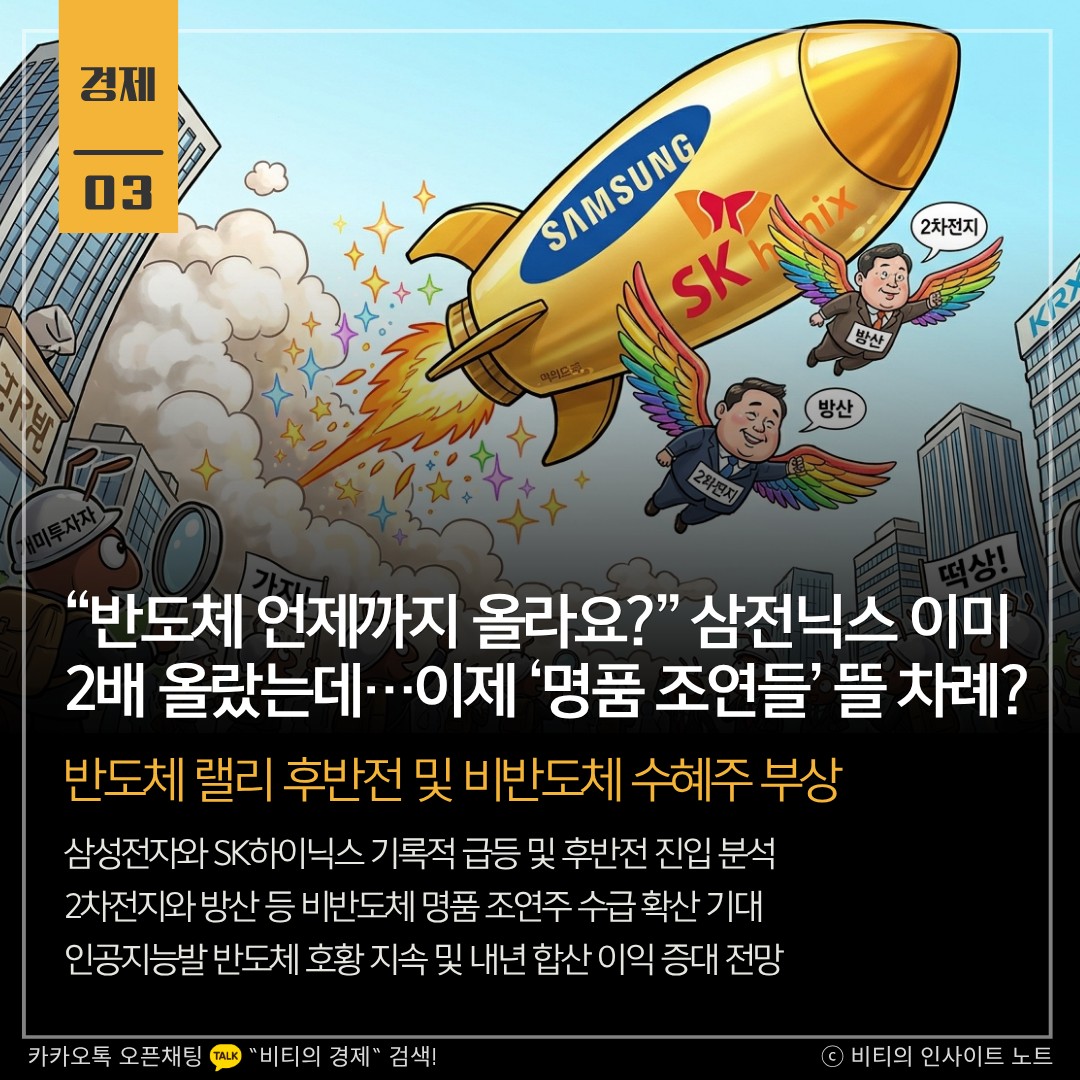 Post image 9