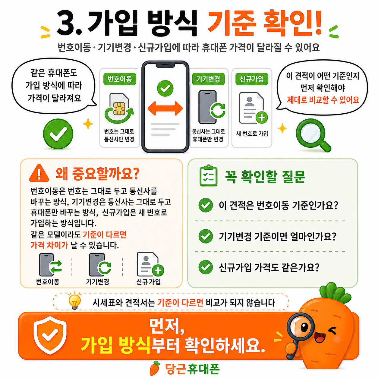 Post image 30