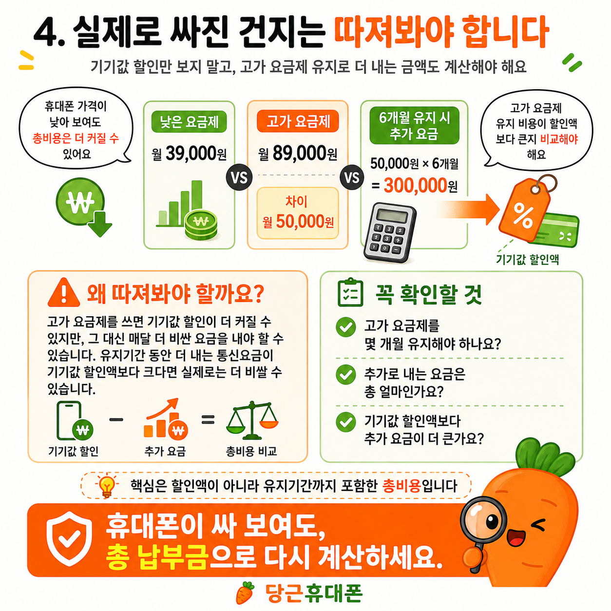 Post image 32
