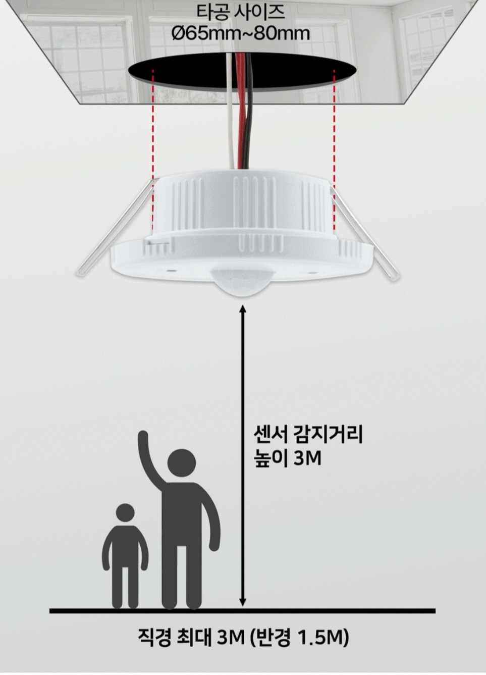 Post image 5