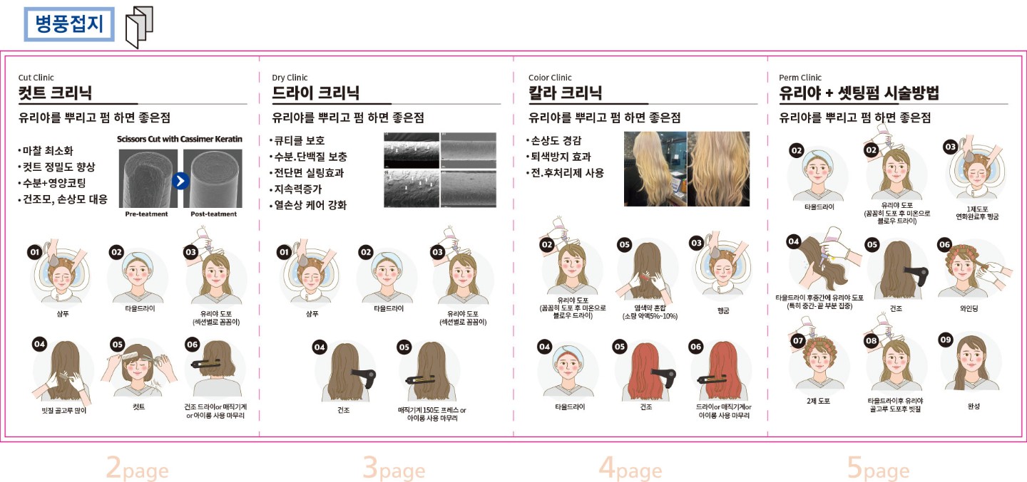 Post image 4