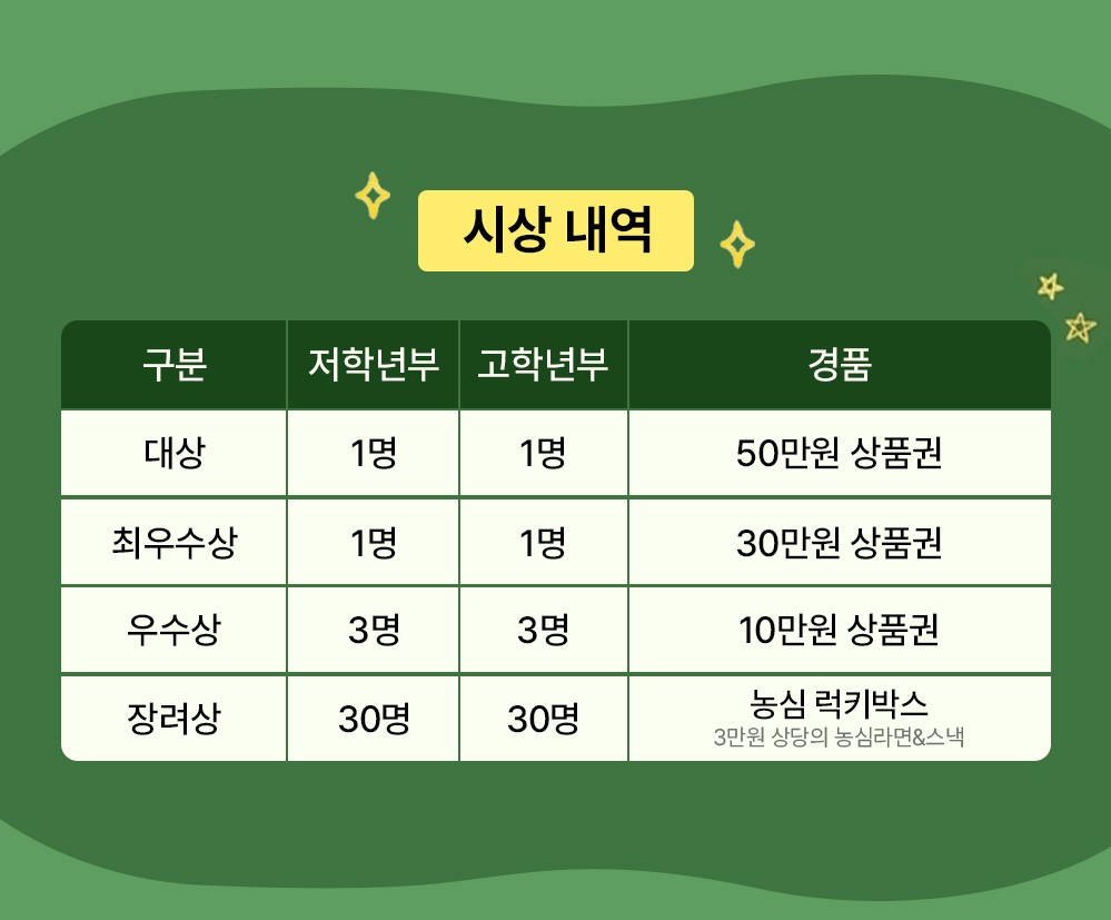 Post image 7