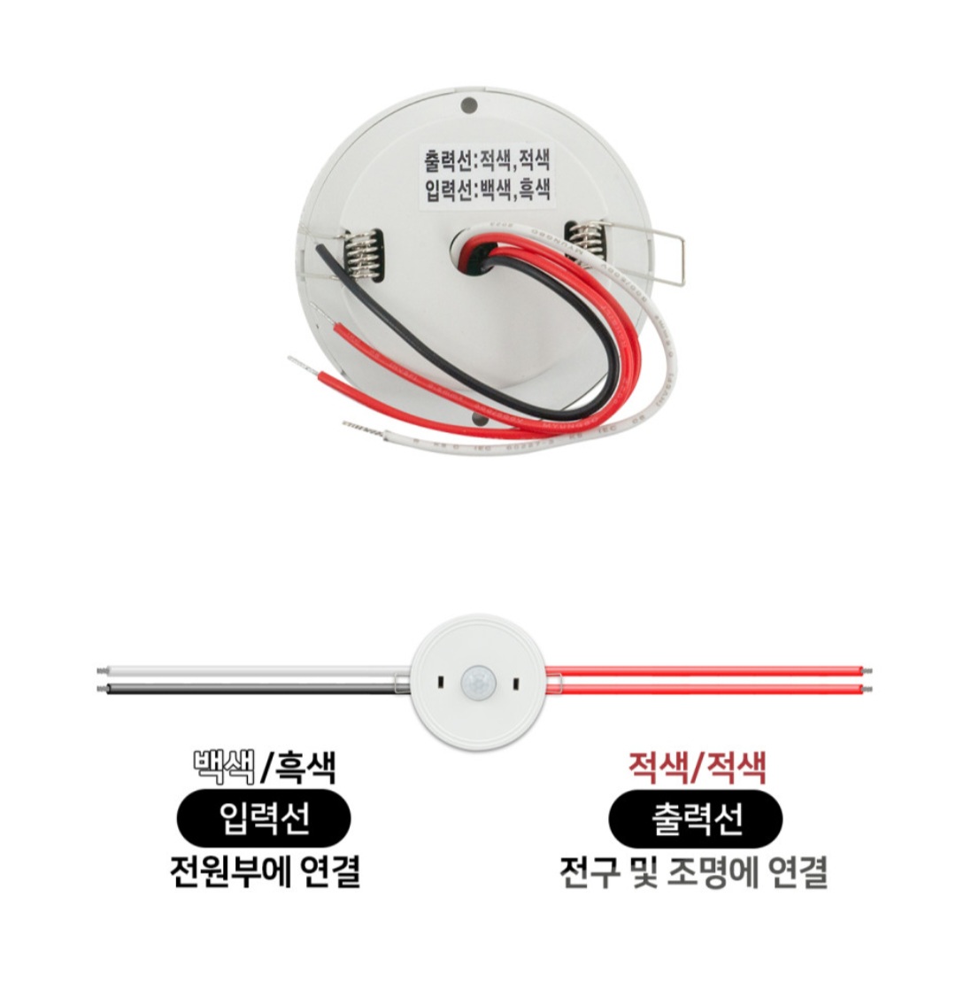 Post image 4