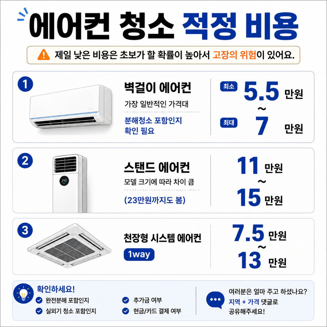 💨 우리집 에어컨 청소 적정 비용은 얼마일까? 총정리