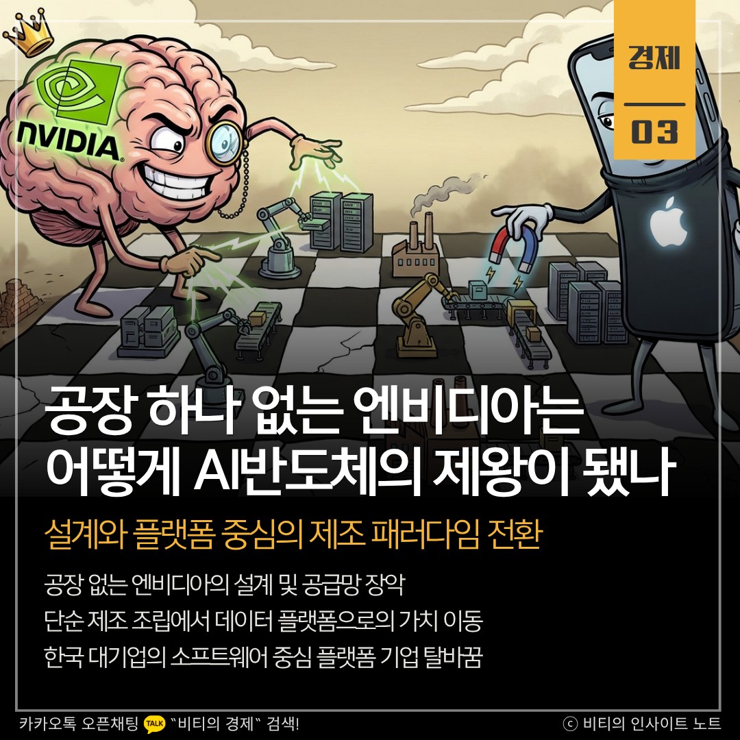 Post image 9