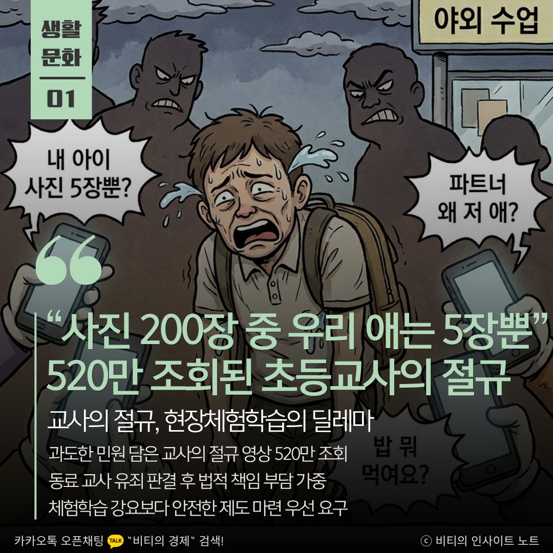 Post image 6