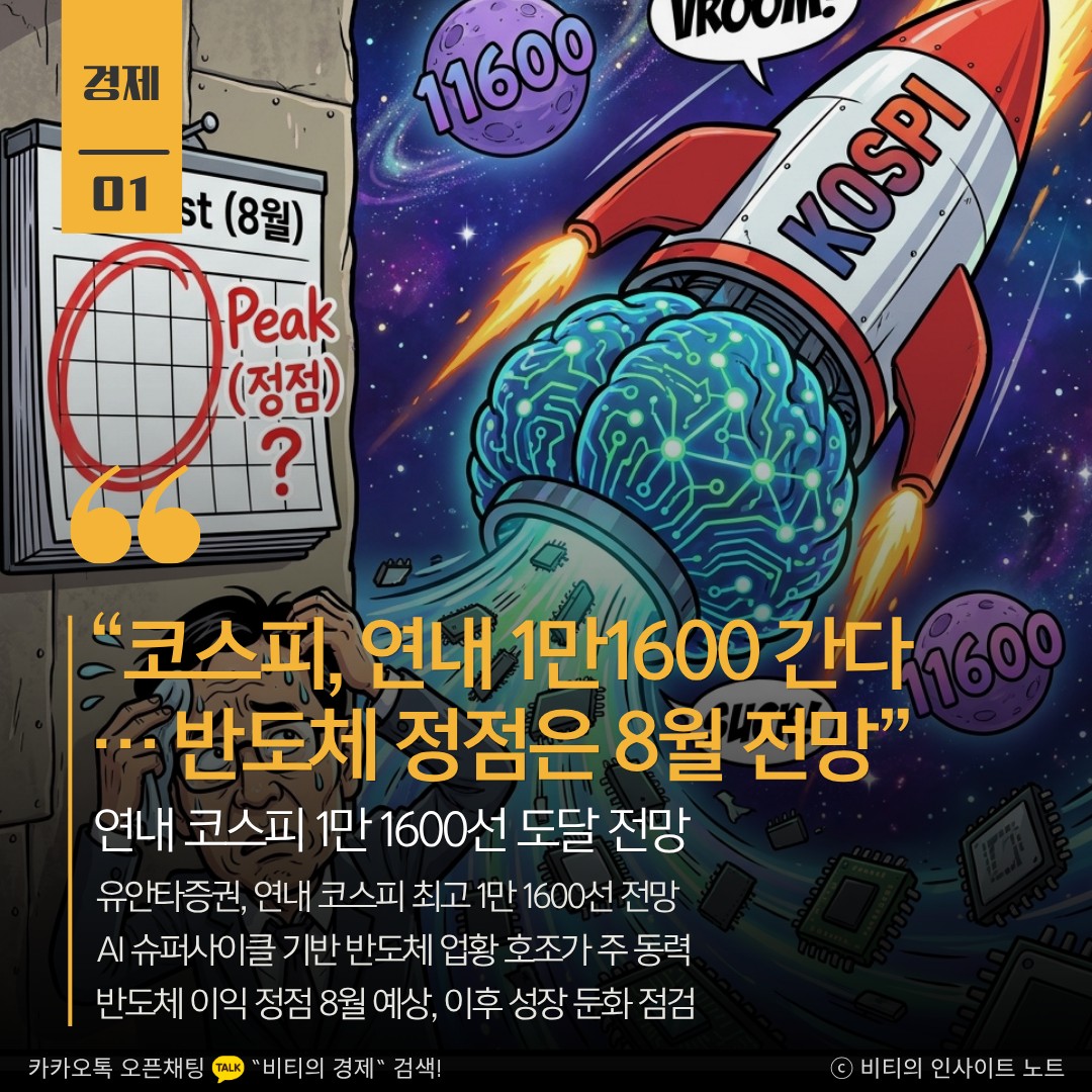 Post image 7