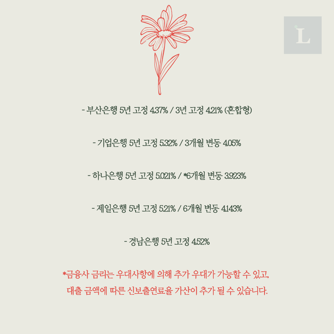 Post image 17
