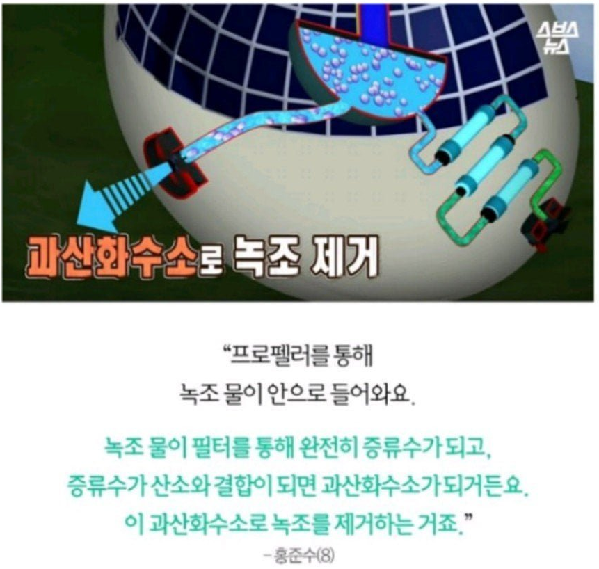 Post image 14
