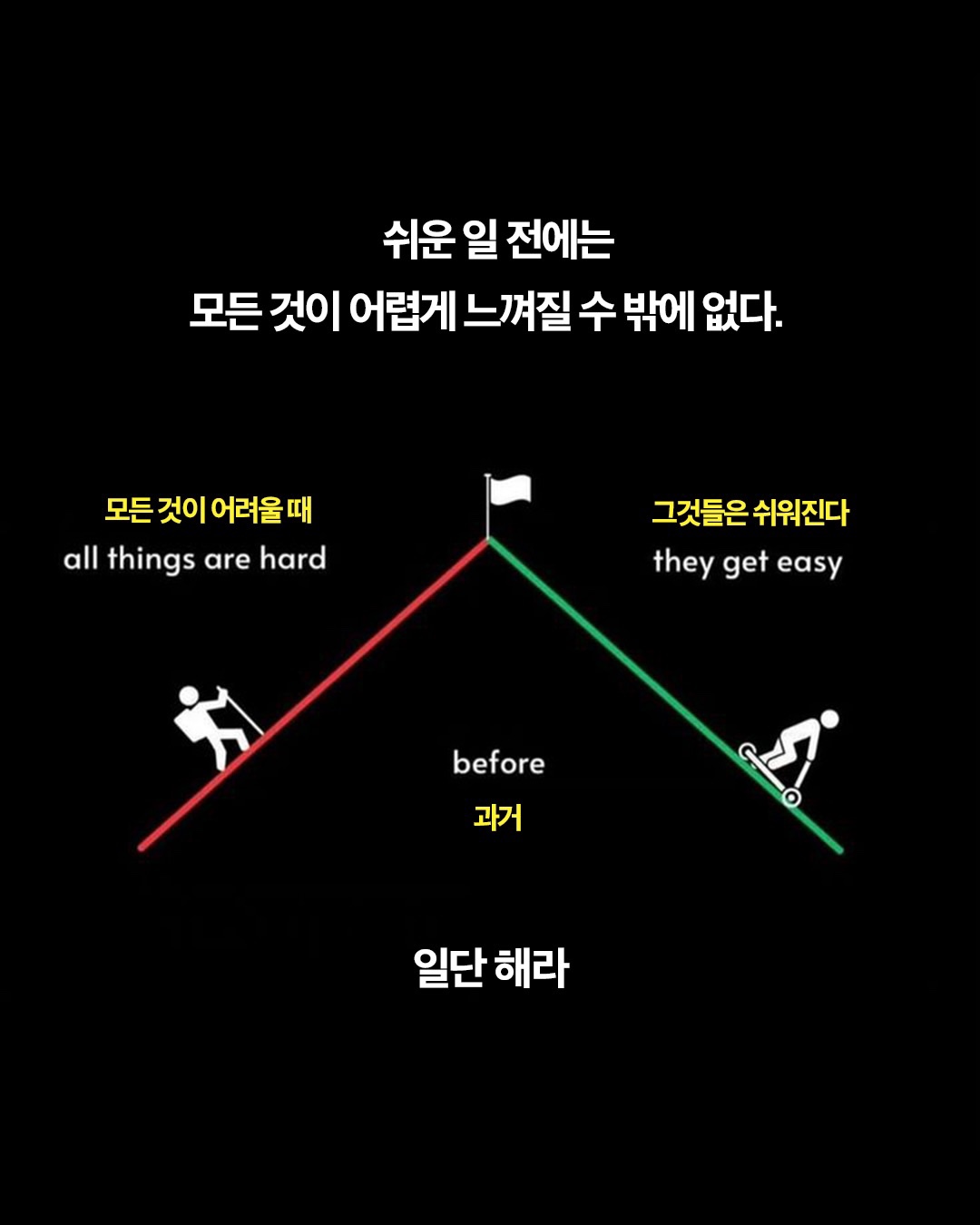 Post image 11