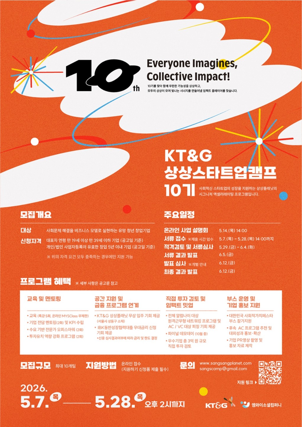 Post image 4
