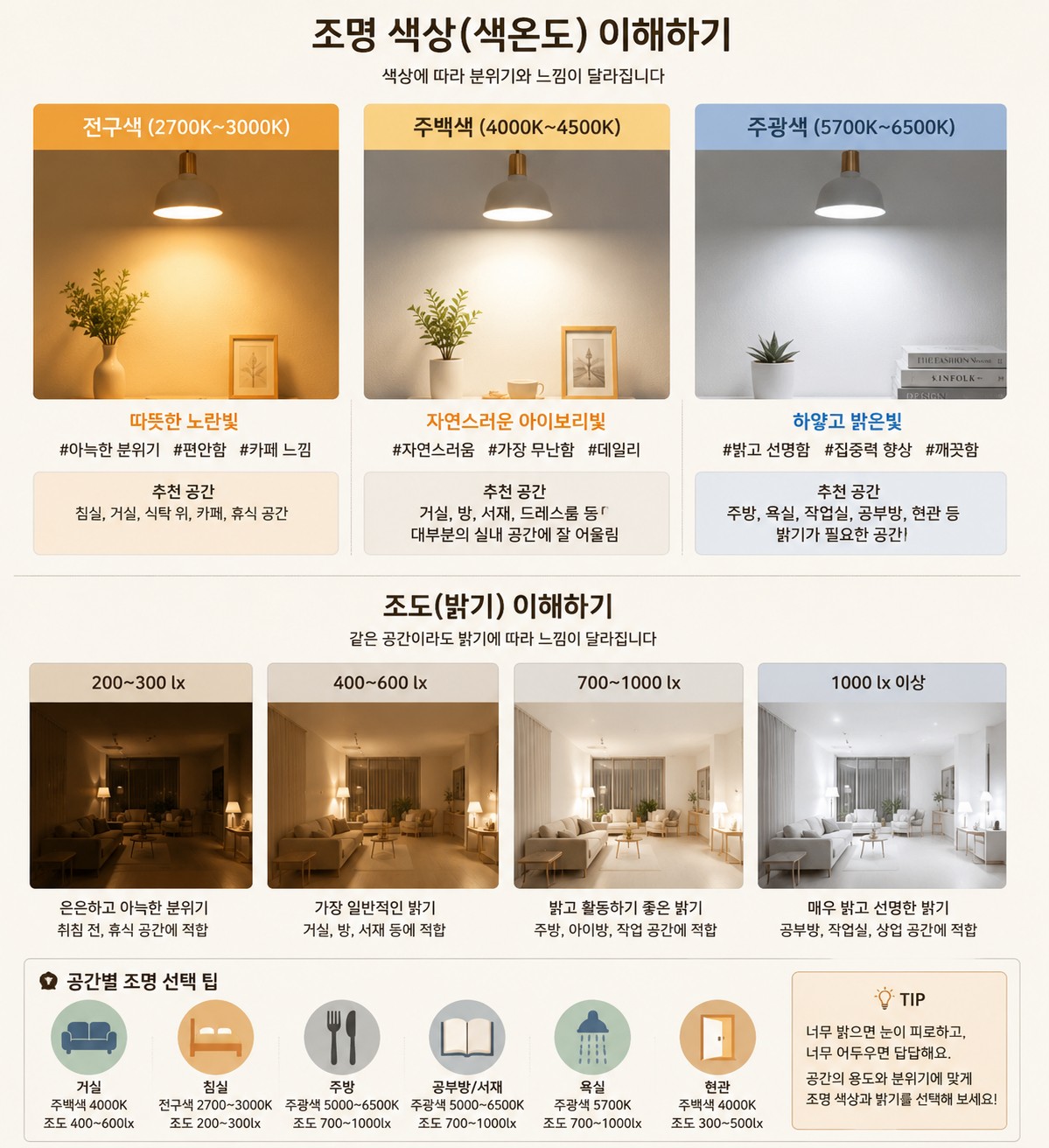 Post image 16