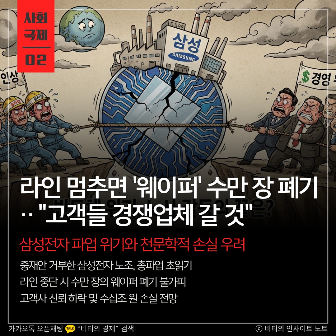 Post image 9
