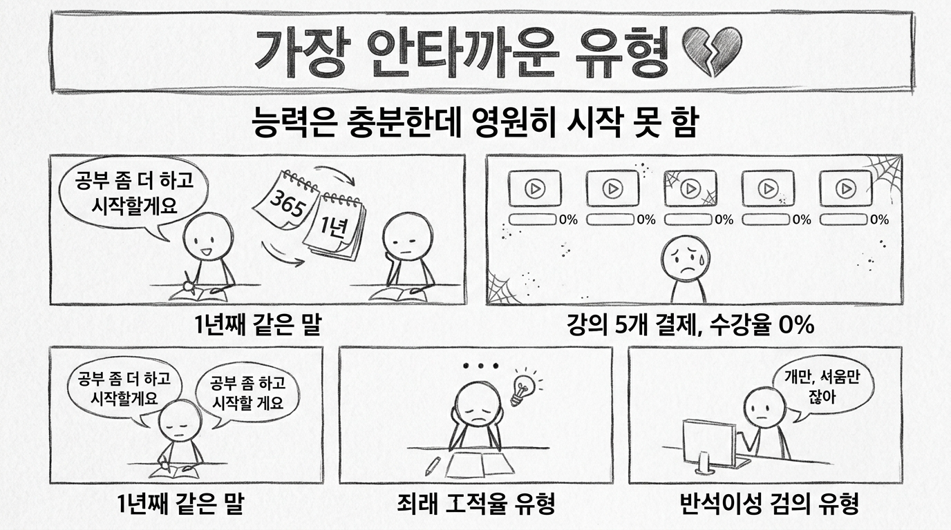 Post image 114