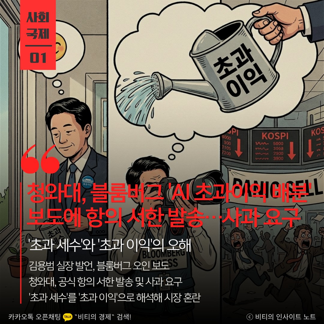 Post image 7