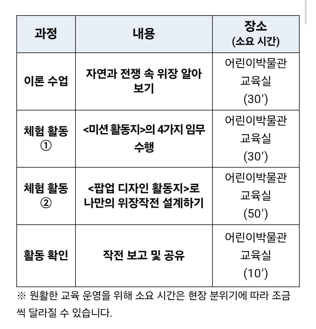 Post image 15