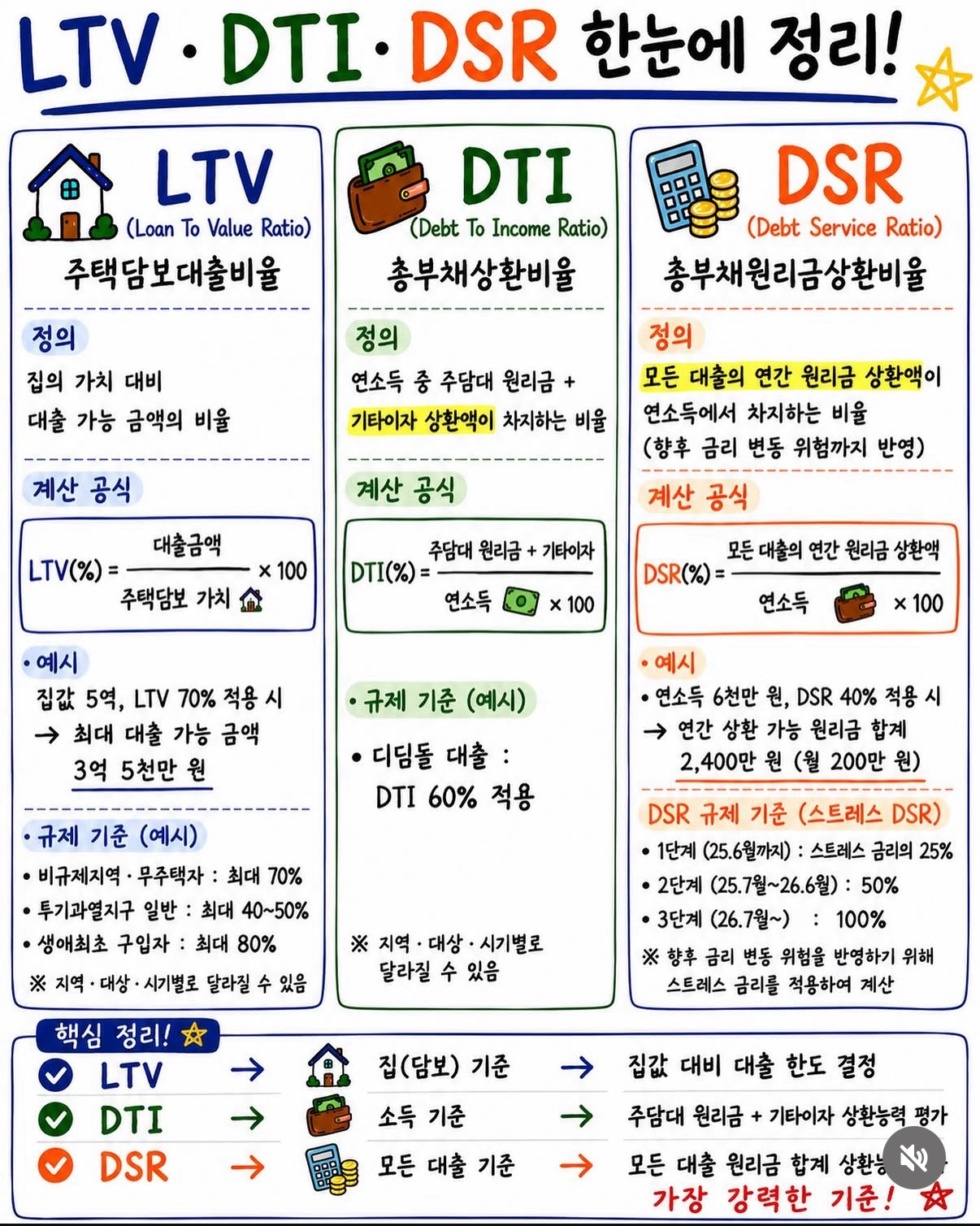 Post image 7
