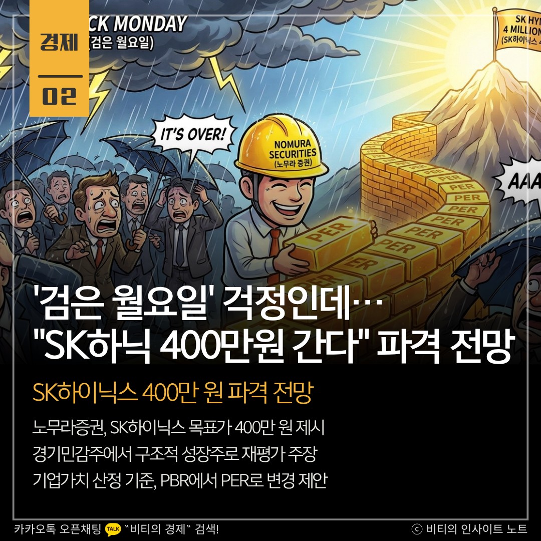 Post image 8