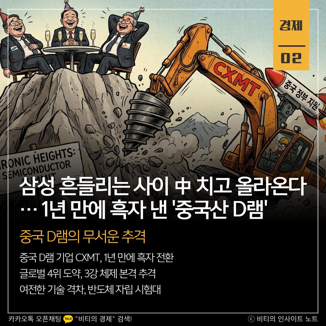 Post image 9